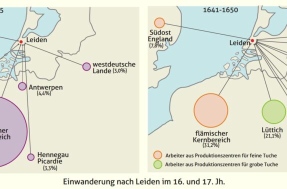1500-1700 Einwanderung nach Leiden