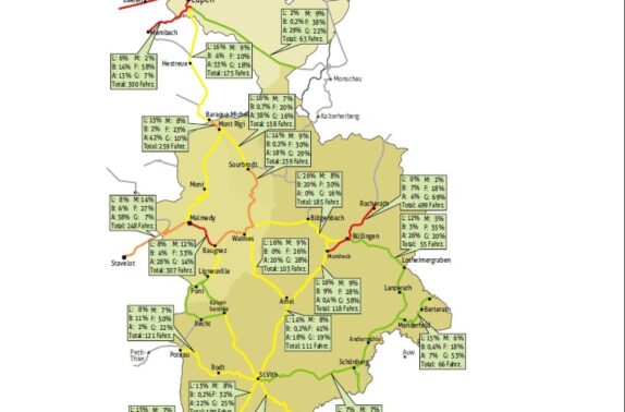 1928 Straßenverkehr in Ostbelgien